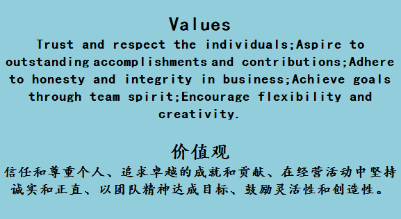 企業(yè)文化(圖3)