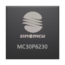 SINOMCU(圖3)