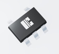 I-CORE(圖5)
