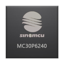 SINOMCN(圖2)